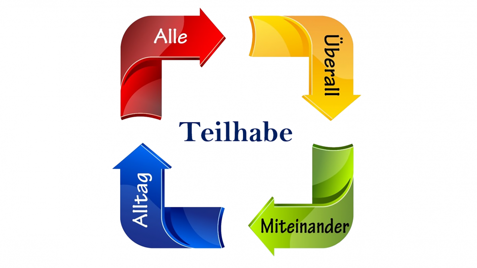 Teilhabe-Logo
