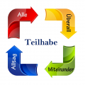 Teilhabe-Logo